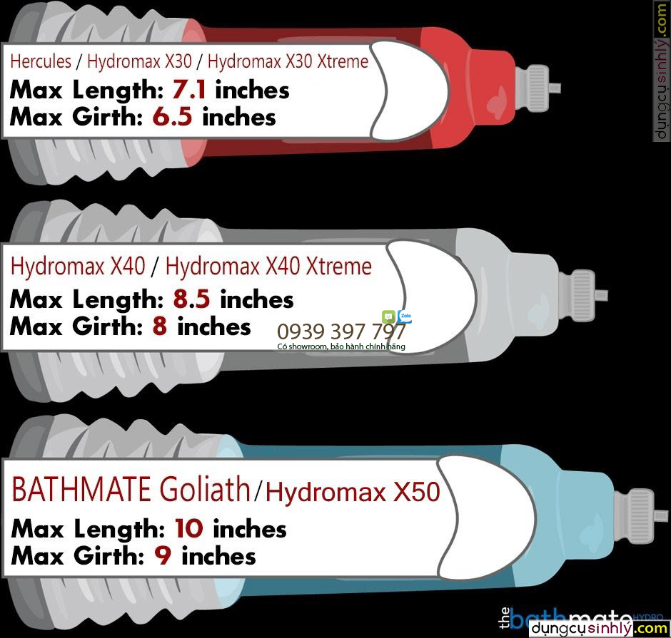 9-may-tap-ap-suat-nuoc-Hydromax-X30-lam-to-dai-duong-vat-cap-bat-tap-luyen